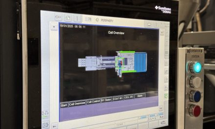 Demonstrating digital synergy to Ireland market