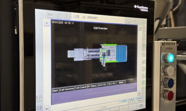 Demonstrating digital synergy to Ireland market