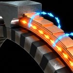 ABB and ETM partner to bring next-generation direct-drive motor technology to data center cooling